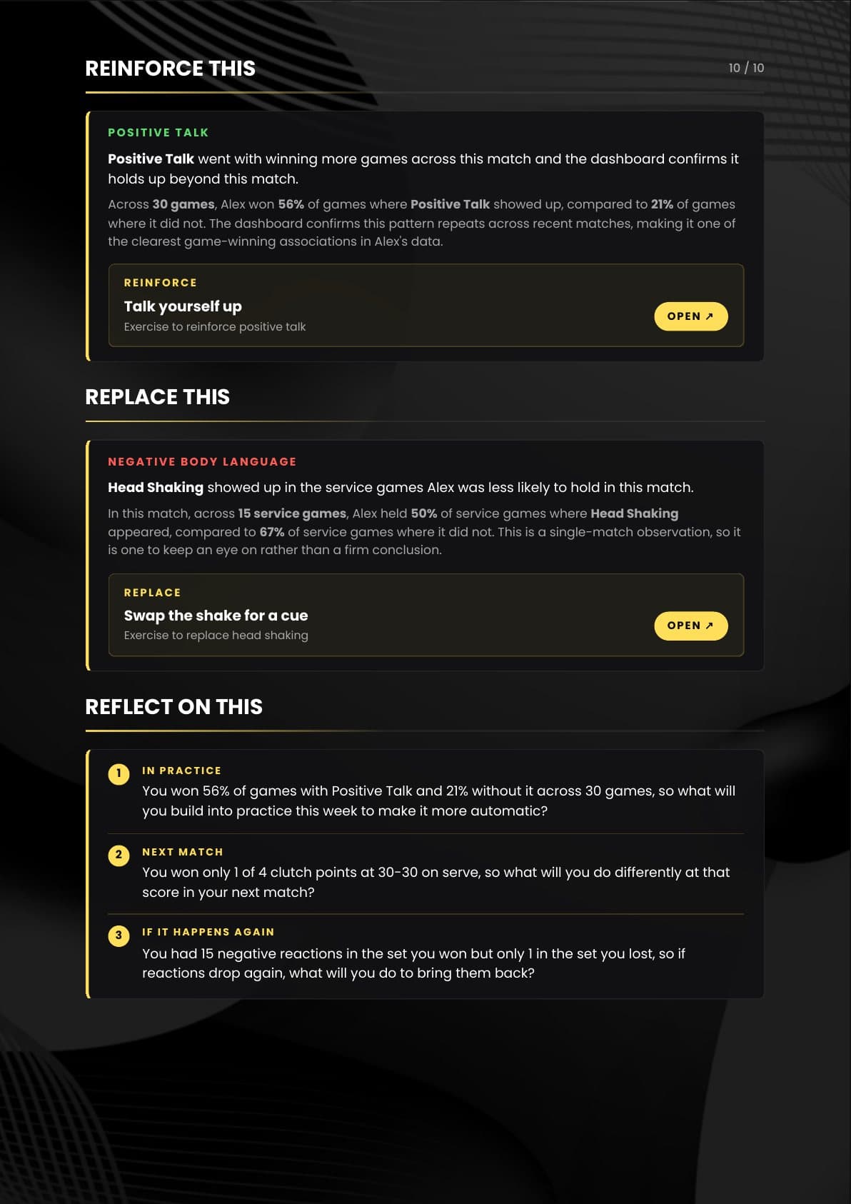 Reinforce, replace and reflect page: the habit to keep, the habit to swap with an exercise, and three journaling questions